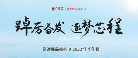 6686体育2022年半年报出炉